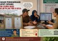 Pembayaran Pajak Bermasalah. Dok. Ilustrasi/chatGPT