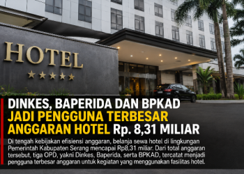 Tiga OPD di Kabupaten Serang Kuasai Separuh Anggaran Sewa Hotel Rp8,31 Miliar . Dok (chatgpt).