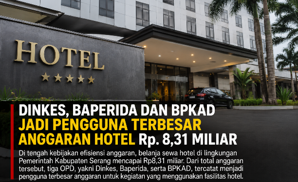 Tiga OPD di Kabupaten Serang Kuasai Separuh Anggaran Sewa Hotel Rp8,31 Miliar . Dok (chatgpt).